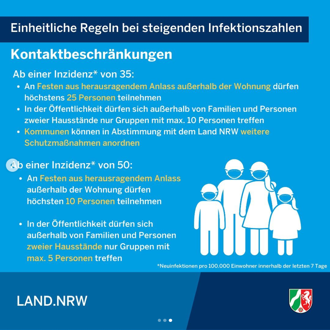 Bild Die aktuelle Corona-Regelung